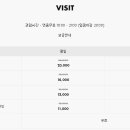 아르떼뮤지엄 이미지