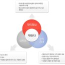 떡뽀이 이미지