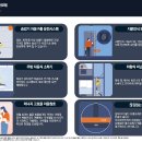 메이포레 이미지
