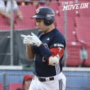 [KBO] 4승 2패, 5연속 위닝시리즈와 단독 5위 도약 - 6월 2주차 두산베어스 경기 후기