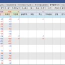 상승모바일 이미지