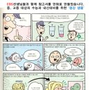지에스25 마포만리재점 이미지