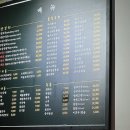 대명부양꼬치 - 원주시 봄마중길 29 | 대명부양꼬치