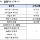 뷰티케이글로벌 국민뉴스