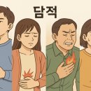 경희진한의원 | 담적병, 경희 정원 한의원에서는 이렇게 치료합니다. ~!