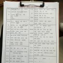 길한의원 | 목포 상동 과잉진료 없는 &#39;길한의원&#39; 내돈내산 후기