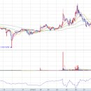 주식회사태원산업건설 이미지