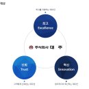 [대주그룹 채용]대주그룹 채용 2016년 각 계열사 신입/경력 공개채용(~7/04) 이미지