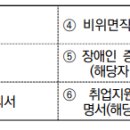 구로-공단-구로-850 이미지