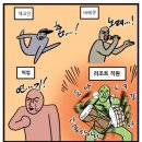 목행M마트 | 켄싱턴 리조트 충주 다녀옴