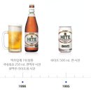 아모레 이미지