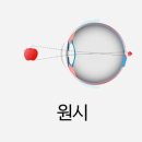 다비치안경 위례신도시점 이미지