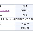 디오 메디칼 이미지
