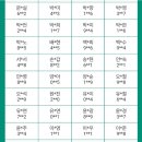하나굿즈 이미지