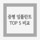 김영기치과의원 | 충청북도 증평군 임플란트 잘하는 곳 | 저렴한 비용 TOP 5 비교