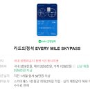 S원 건축사사무소 | 하와이 신혼여행 10박 12일 실제 경비 공개 | 마우이 4박 + 오아후 6박 총정리