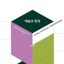 예술지구P 네이버블로그