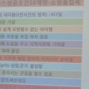 외서농업협동조합
