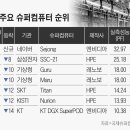 세종슈퍼 이미지