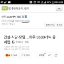 모텔 하루 이미지