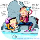 응급상황에 따른 조치법 이미지