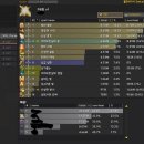 저단15 이미지