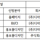 (공지) 2015년 디자인개발 지원사업(1차) 선정결과 안내 및 Kick-off 미팅개최 안내 이미지