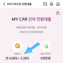 쌕쉬한고릴라의 오토 앤 모토,오토리스닷컴