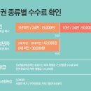 명성여행사