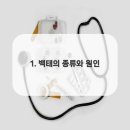 동탄뉴욕치과의원 이미지