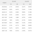 쑥세무회계 이미지