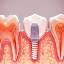 전망좋은치과의원 이미지