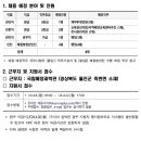 [국립해양과학관] 2024년 제1차 직원 채용 (~4/22) 이미지