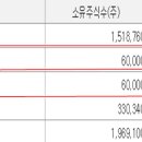 리드팜(주) 이미지