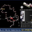 더포르테 이미지