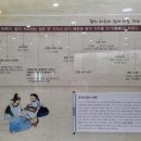 한방생명과학관 이미지