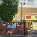 궁전부동산중개 이미지