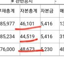 우진에너지주