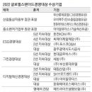 한국경영인증원 제21회 글로벌스탠더드경영대상...이브자리(대표 고춘홍 40회) 수상 이미지