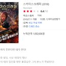 2018년 8월 26일 스카이스크래퍼(skyscraper) 2018 - 액션 - 6.7점 이미지