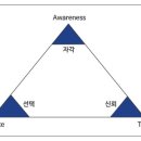 Grow 그로우 이미지