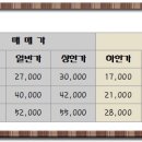 동도센트리움부동산공인중개사사무소 이미지