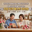 시니어를 위한 보자기 선물포장반 | 2026년 어버이날 선물 추천 리스트 실용성과 감동을 모두 잡은 부모님 취향 저격 베스트 아이템 총정리