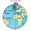자오선