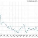 주식회사 에이디테크놀러지 이미지