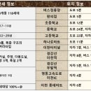 미영에어컨 이미지