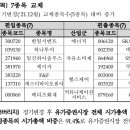 영진카타이어 이미지