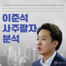 진정한 리더는 위기에서 빛난다 | 이준석 사주 팔자 분석, 정치 운명