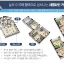 프라임실내골프연습장 이미지