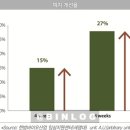 인허브 이미지